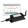 Picture for category AVL Spectrum Analyzers