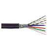 Picture for category CTL3VGA