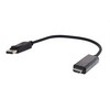 Picture for category HD-DPI-MM-8