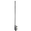 Picture for category Omni 900 MHz PRO-Series