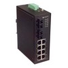 Picture for category IES 2210 Series