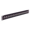 Picture for category BNC Patch Panels