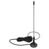 Picture for category 900 MHz Range Extenders