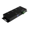 Picture for category ST4300USBM