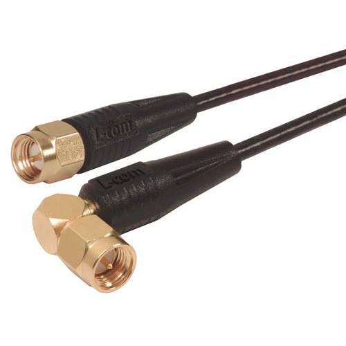 Coaxial