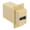 Picture of USB 3.0 Adapter Coupler Panel Mount ECF Flange Style Type 3, A Type Female to B Type Female, ABS Housing, Ivory