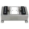 Picture of Indoor 2-Channel 4-20 mA Current Loop Protector - 12V
