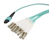 Picture of MPO w/ pins to FLC Fan-out, 8 fiber round,OM4 50/125um Multimode, OFNR Jacket, Aqua, .5 meter