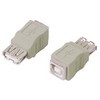 Picture of USB Adapter, Type A Female / Type B Female