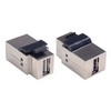 Picture of Shielded USB Keystone Style Coupler (A Female /A Female)