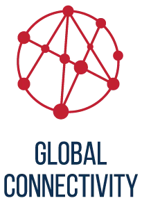 Global Connectivity